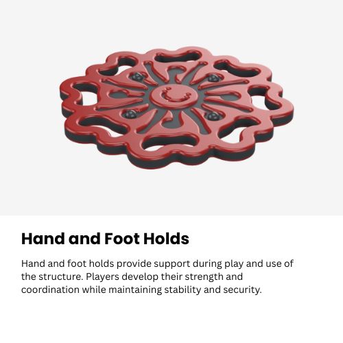 Hand and Foot Holds 1.3