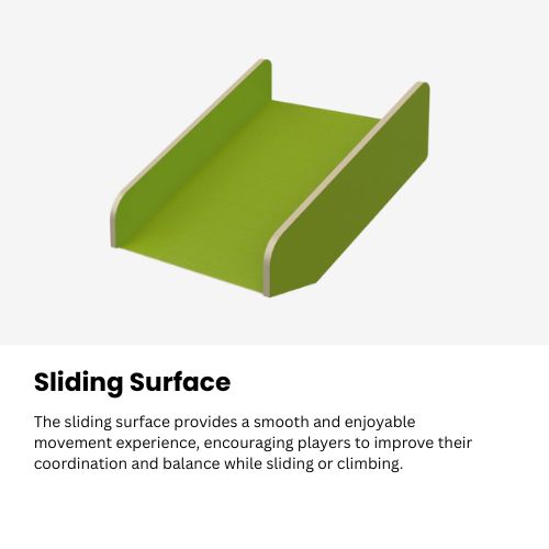 Sliding Surface 110