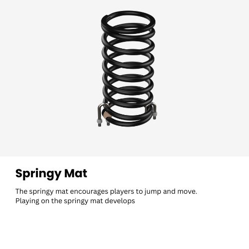 Springy Mat 3.0