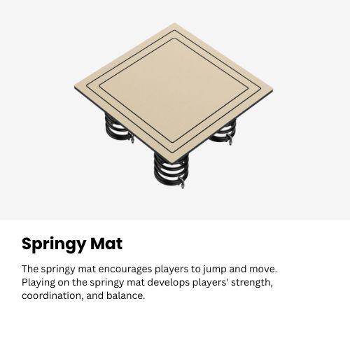 Springy Mat