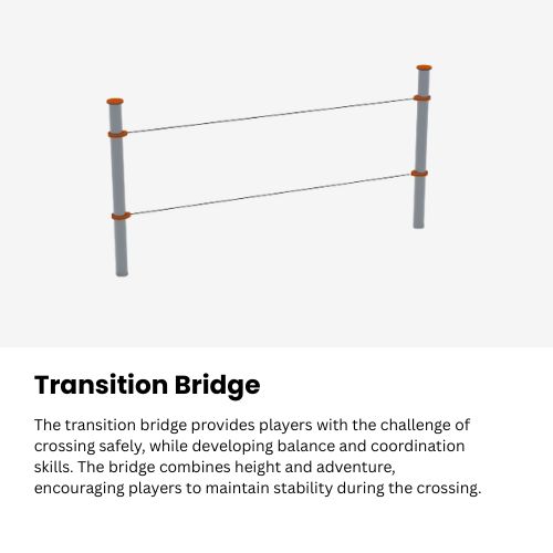 Transition Bridge 1.4