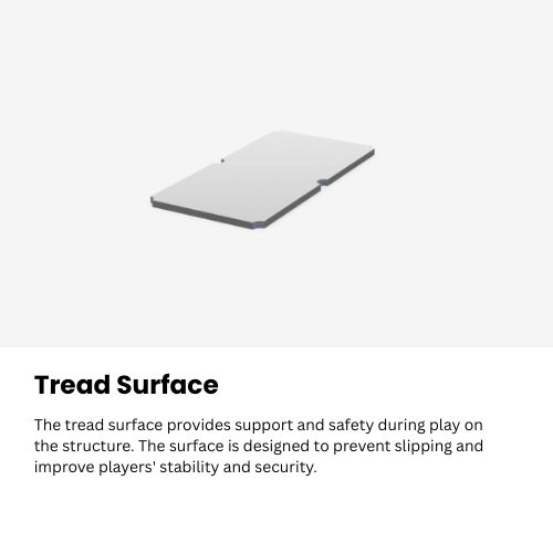 Tread Surface 1.0