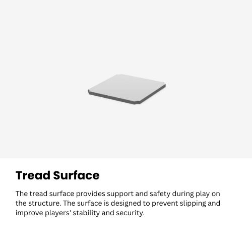 Tread Surface 2.5