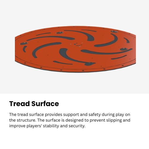 Tread Surface 2
