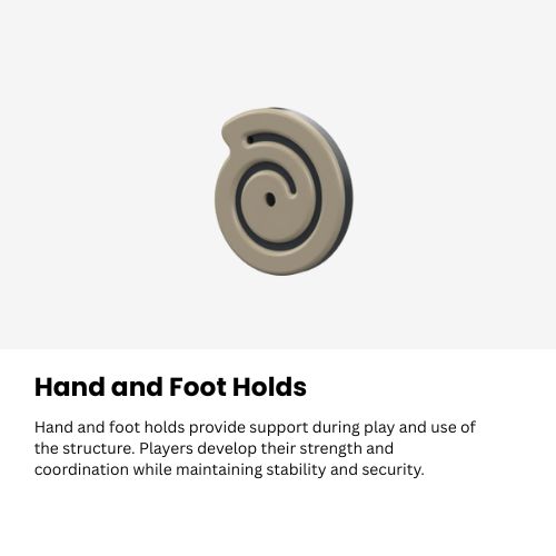 Hand and Foot Holds 6.0