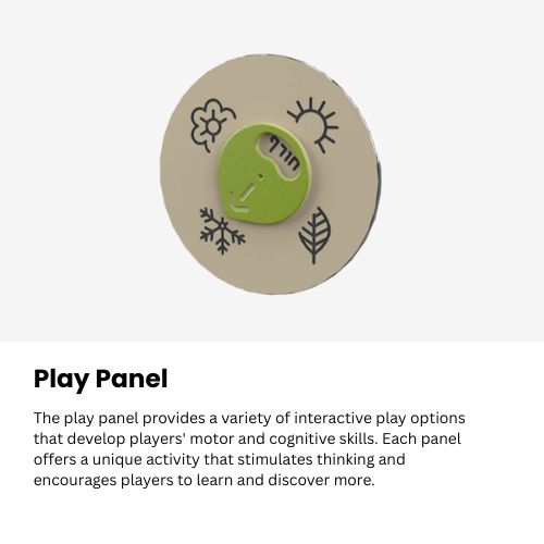 Play Panel 758