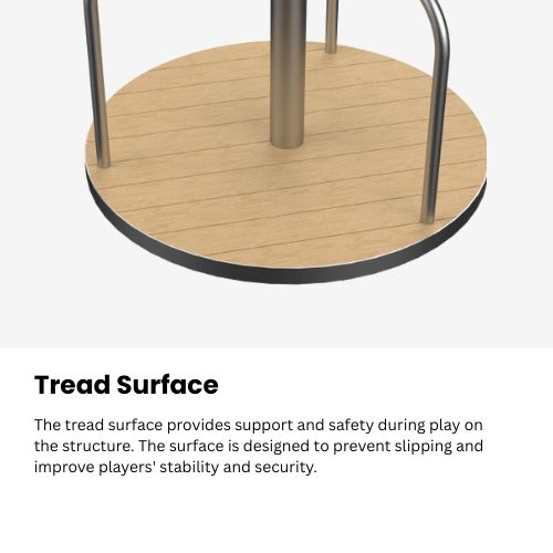 Tread Surface 2.0