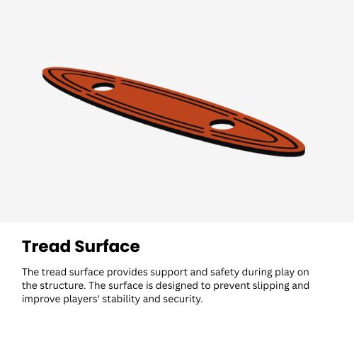 Tread Surface 5.0