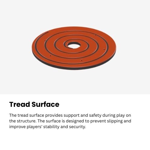 Tread Surface 1.2